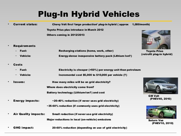 hybrid vehicles pdf